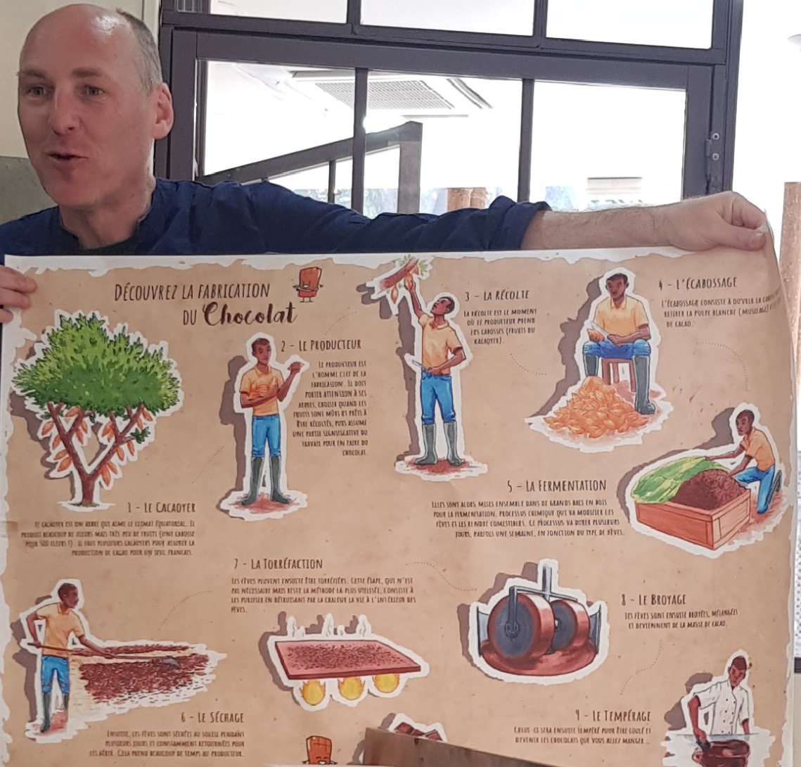 Atelier chocolat Rrraw